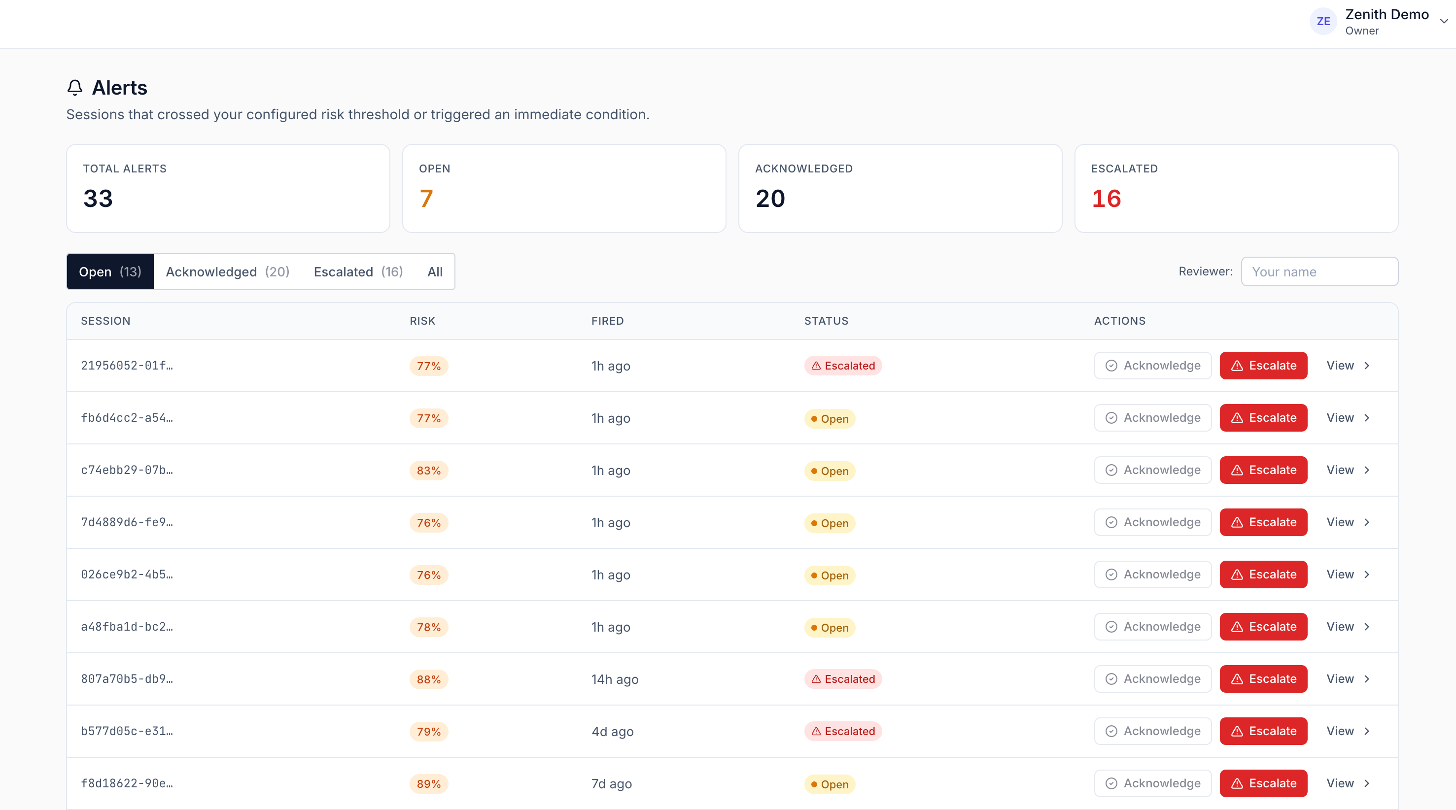 Alerts dashboard showing active alerts in different states